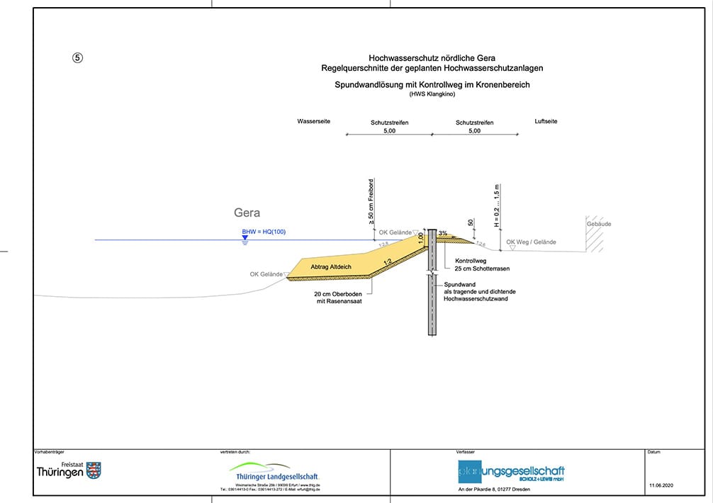 Regelquerschnitt 5 Titelbild