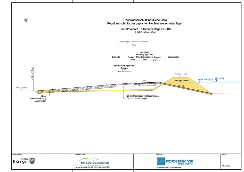 Regelquerschnitt 6 Titelbild